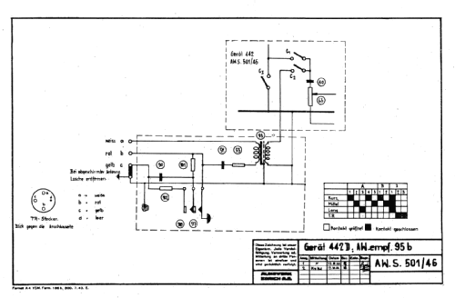 442; Albis, Albiswerke AG (ID = 663740) Radio