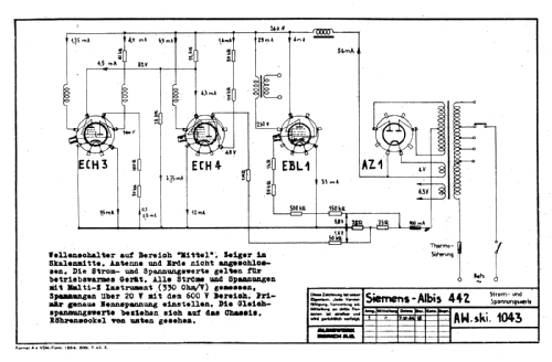 442; Albis, Albiswerke AG (ID = 663741) Radio