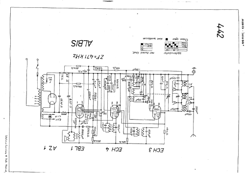 442a; Albis, Albiswerke AG (ID = 14191) Radio