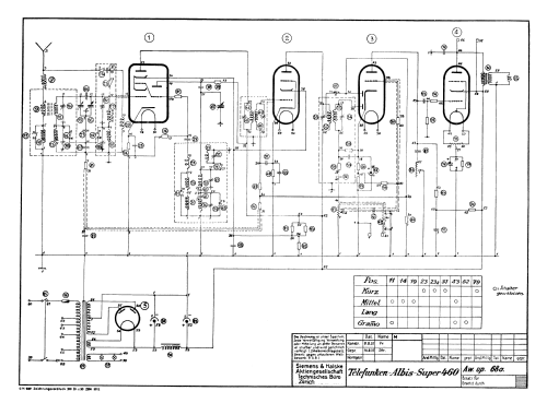 460; Albis, Albiswerke AG (ID = 2538170) Radio