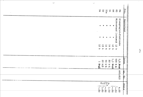 460; Albis, Albiswerke AG (ID = 2538179) Radio