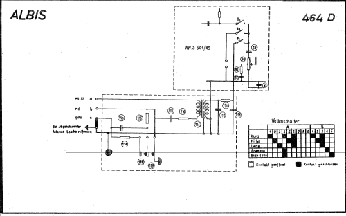 464; Albis, Albiswerke AG (ID = 16373) Radio