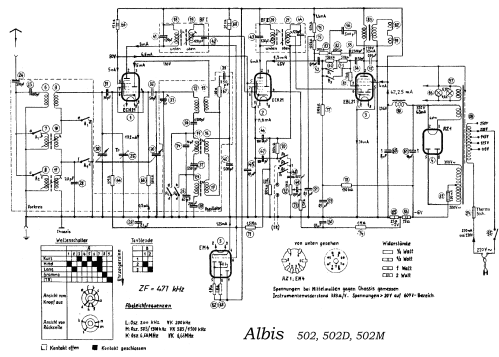 502D; Albis, Albiswerke AG (ID = 70524) Radio