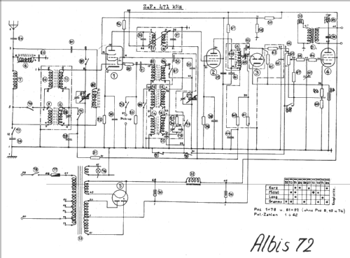 72; Albis, Albiswerke AG (ID = 16029) Radio