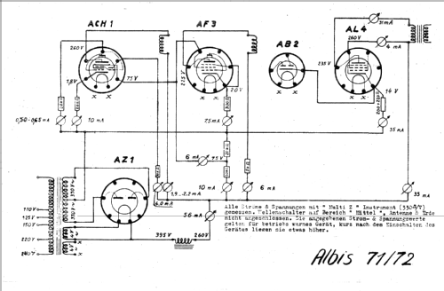 72; Albis, Albiswerke AG (ID = 16031) Radio