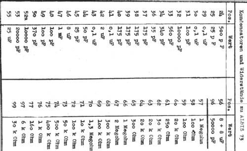 73; Albis, Albiswerke AG (ID = 16033) Radio