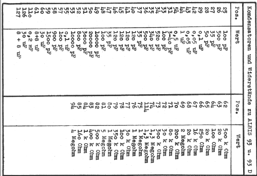 93D; Albis, Albiswerke AG (ID = 16085) Radio