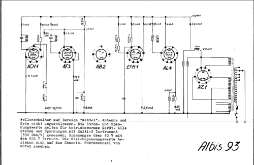 93D; Albis, Albiswerke AG (ID = 16086) Radio