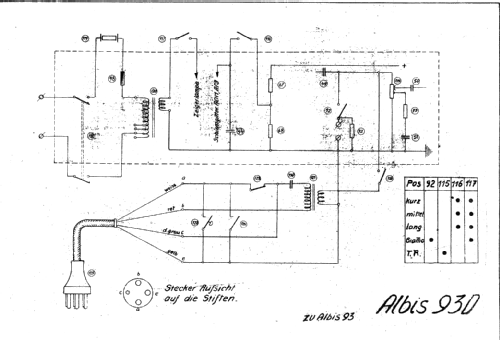 93D; Albis, Albiswerke AG (ID = 16087) Radio