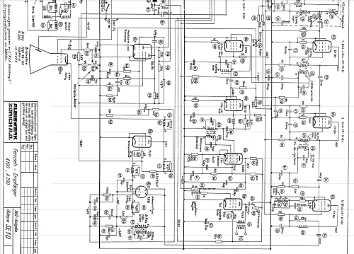 Aldepa A-100; Albis, Albiswerke AG (ID = 2347431) Television