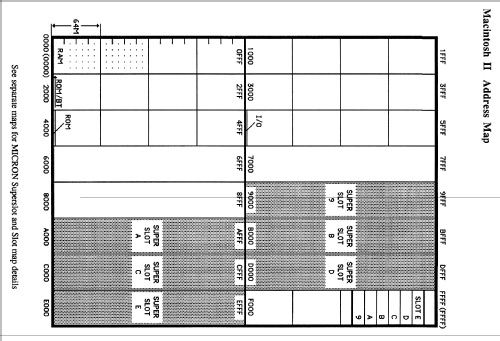 MICRON A410; Albis, Albiswerke AG (ID = 2313202) Computer & SPmodules