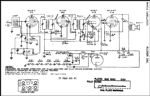 1613L ; Alden, Inc.; where? (ID = 373213) Radio