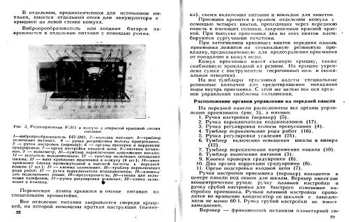 Omega R-311 {Р-311}; Aleksandrov Radio (ID = 2118618) Mil Re