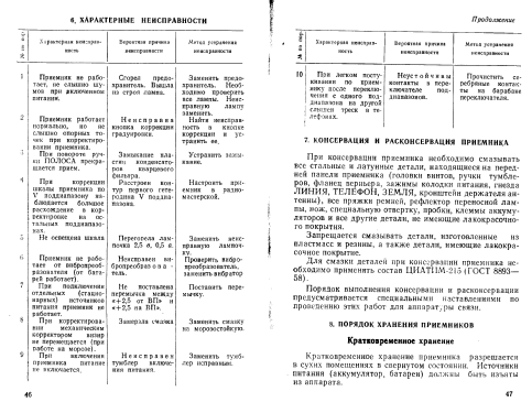 Omega R-311 {Р-311}; Aleksandrov Radio (ID = 2125877) Mil Re