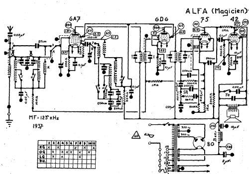 Magicien A ; Alfa-Radio, Société (ID = 355427) Radio