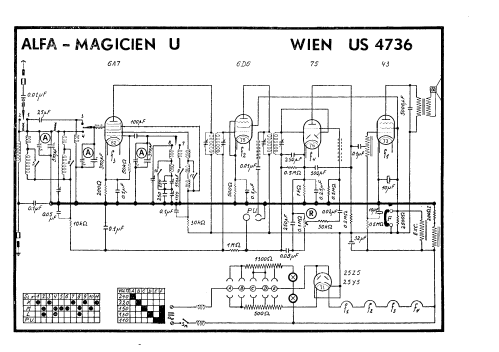 Magicien U ; Alfa-Radio, Société (ID = 569966) Radio