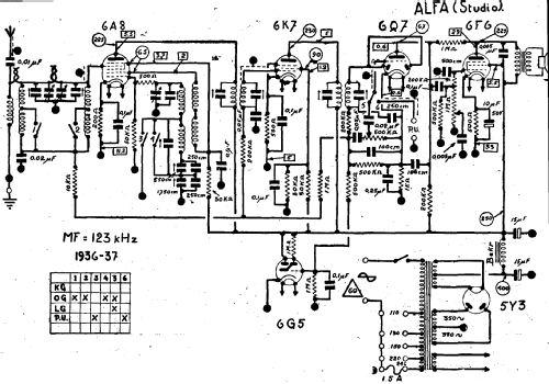 Studio ; Alfa-Radio, Société (ID = 355430) Radio