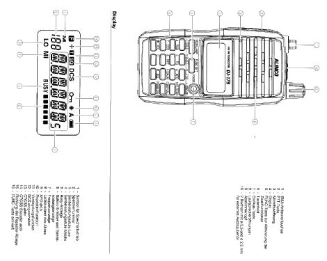 VHF FM Transceiver DJ-175E; Alinco Inc.; Osaka (ID = 2058508) Amat TRX