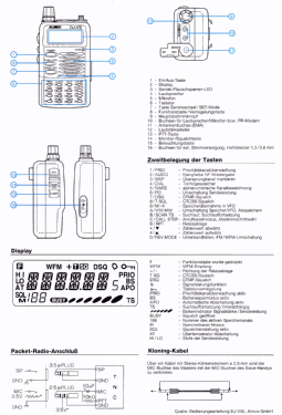 DJ-V5E; Alinco Inc.; Osaka (ID = 2741632) Amat TRX