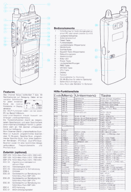 DJ-X10E; Alinco Inc.; Osaka (ID = 2744596) Radio