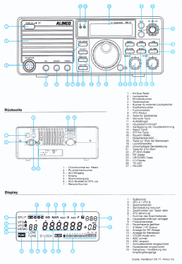 DX-77E; Alinco Inc.; Osaka (ID = 2779136) Amat TRX