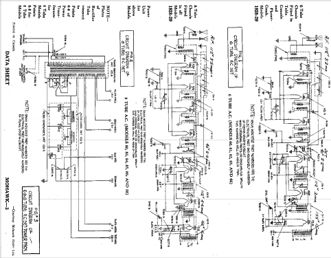 60; All American Mohawk, (ID = 1074410) Radio