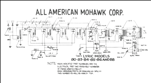 88; All American Mohawk, (ID = 219366) Radio