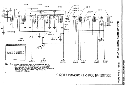 8Tube Battery ; All American Mohawk, (ID = 688624) Radio