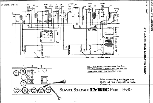 B80; All American Mohawk, (ID = 689392) Radio