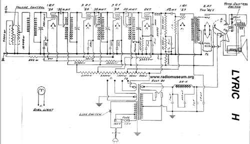 Lyric H29 ; All American Mohawk, (ID = 1082956) Radio