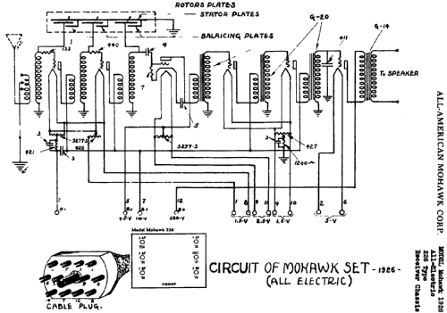 Mohawk 226; All American Mohawk, (ID = 503983) Radio