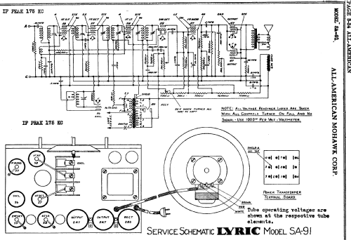 SA91; All American Mohawk, (ID = 689937) Radio