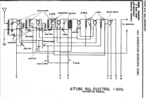 Sextette, 6 tube All-Electric ; All American Mohawk, (ID = 689862) Radio