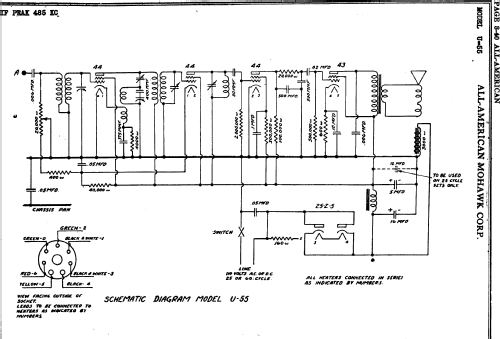 U55; All American Mohawk, (ID = 689954) Radio