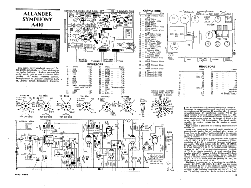 Symphony A410; Allander Industries; (ID = 1147337) Radio