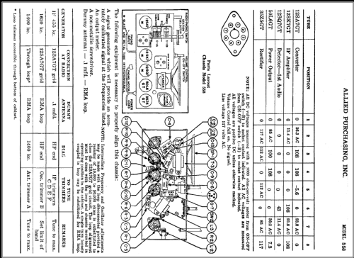 558 ; Ambassador Allied (ID = 373814) Radio