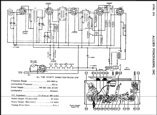 579 ; Ambassador Allied (ID = 374023) Radio