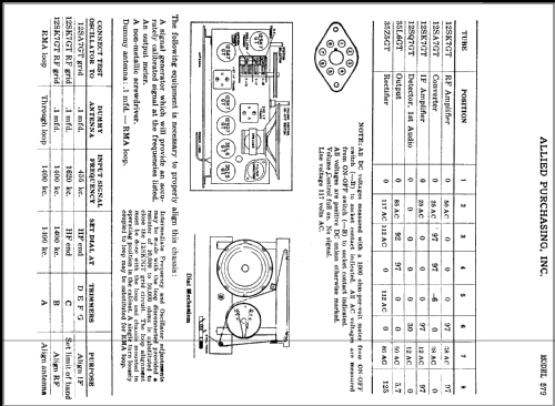 579 ; Ambassador Allied (ID = 374025) Radio