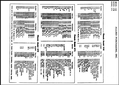 579 ; Ambassador Allied (ID = 374026) Radio