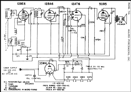 701 ; Ambassador Allied (ID = 321061) Radio