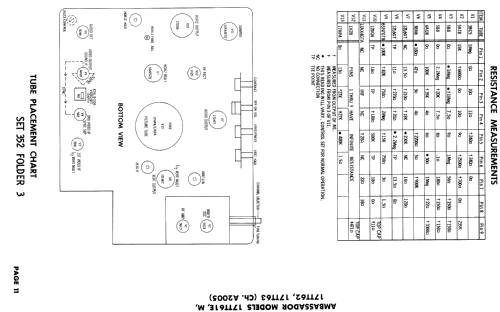 Ambassador 17TT61M Ch= A2005; Ambassador Allied (ID = 1862689) Television