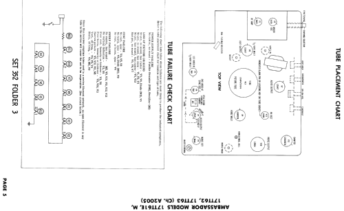 Ambassador 17TT61M Ch= A2005; Ambassador Allied (ID = 1862691) Television