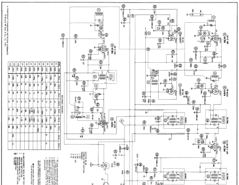 Knight 94SX711 ; Allied Radio Corp. (ID = 1863378) Radio