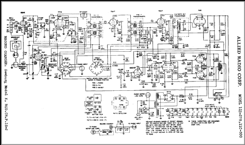 11C-300 ; Allied Radio Corp. (ID = 374681) Radio