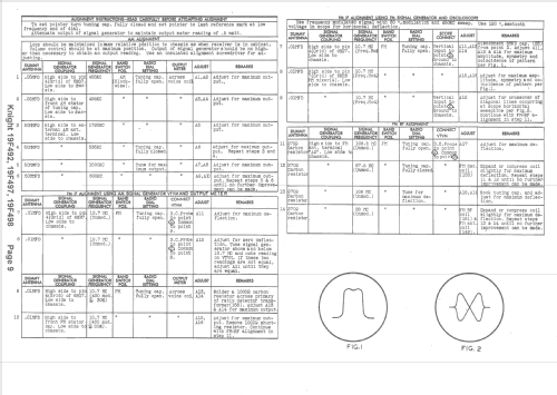 19F 497 ; Allied Radio Corp. (ID = 1517131) Radio