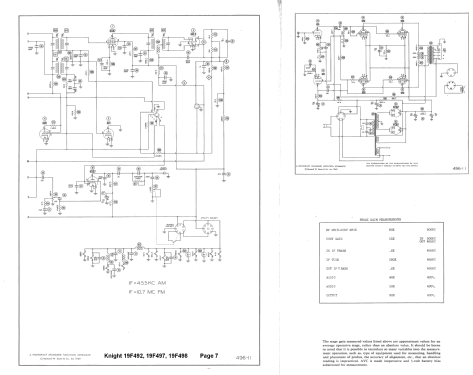 19F 498 ; Allied Radio Corp. (ID = 1517134) Radio