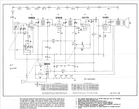 5B 175 Ch= 200; Allied Radio Corp. (ID = 838471) Radio