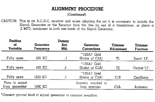 5F-525 ; Allied Radio Corp. (ID = 261831) Radio