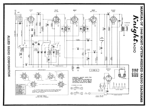 6A-122 ; Allied Radio Corp. (ID = 86018) Radio