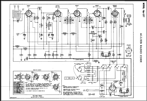 6A-127 ; Allied Radio Corp. (ID = 451594) Radio